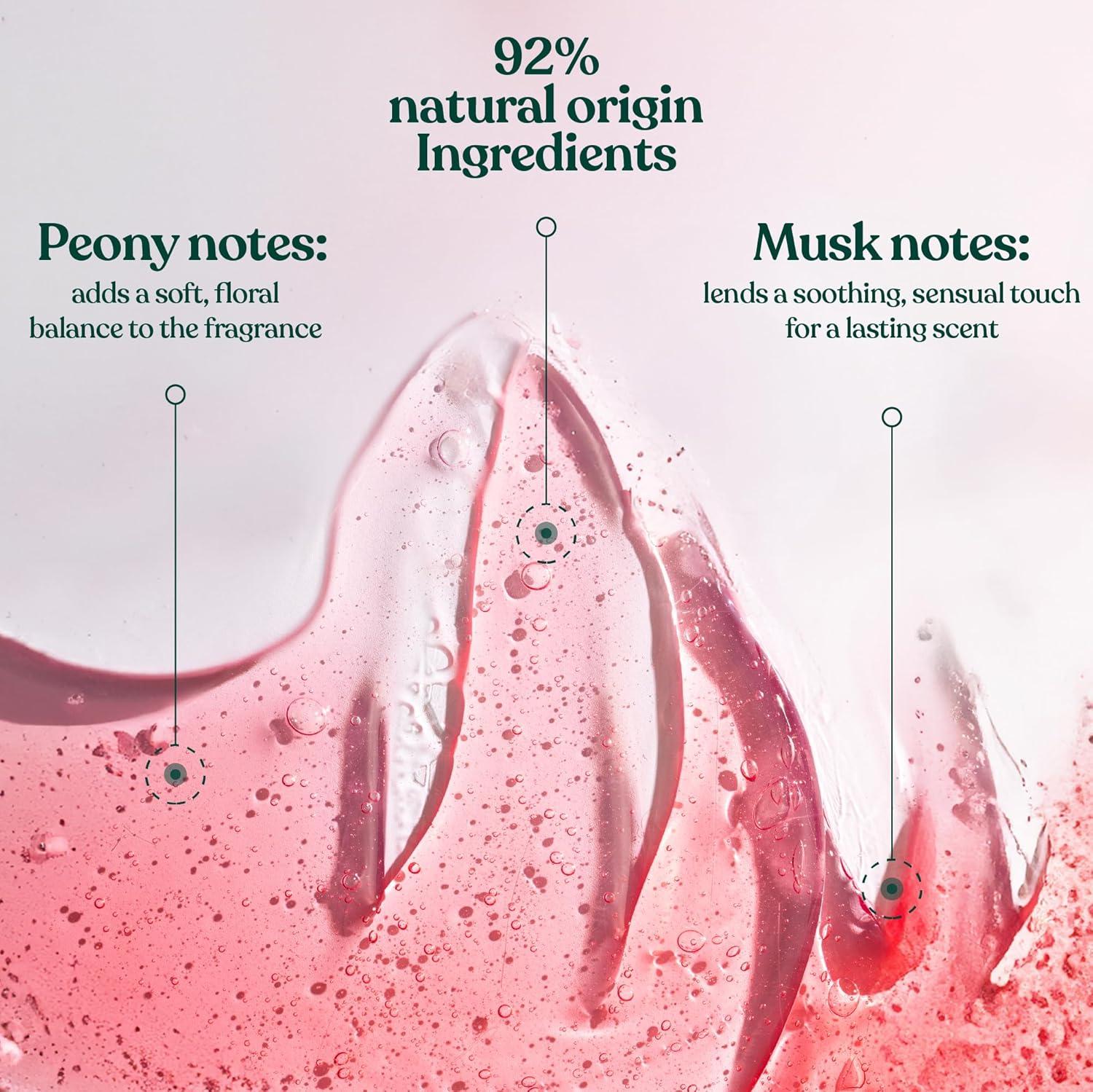imageThe Body Shop Pink Grapefruit Shower Gel 253 Fl OzStrawberry