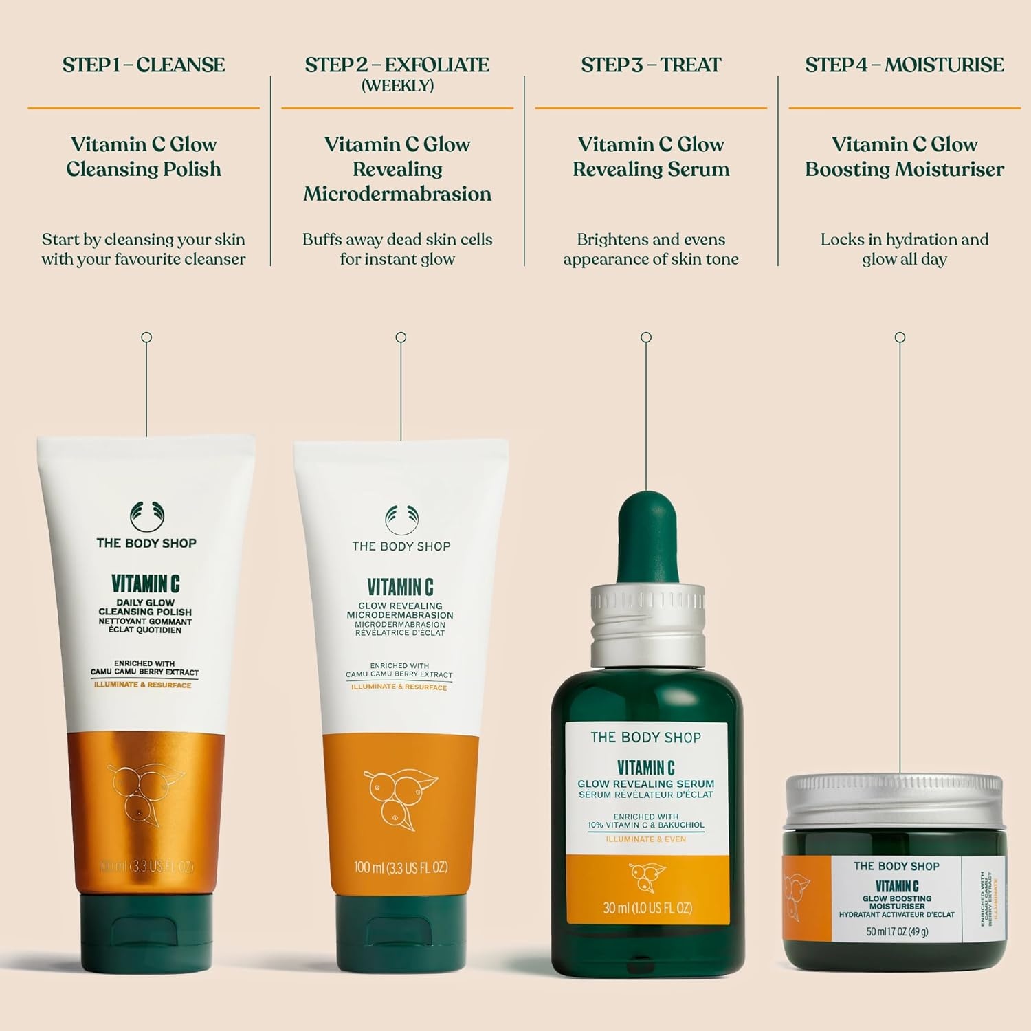 imageThe Body Shop Vitamin C Glow Boosting Microdermabrasion Exfoliation for Tired Dull Skin Vegan 100ml